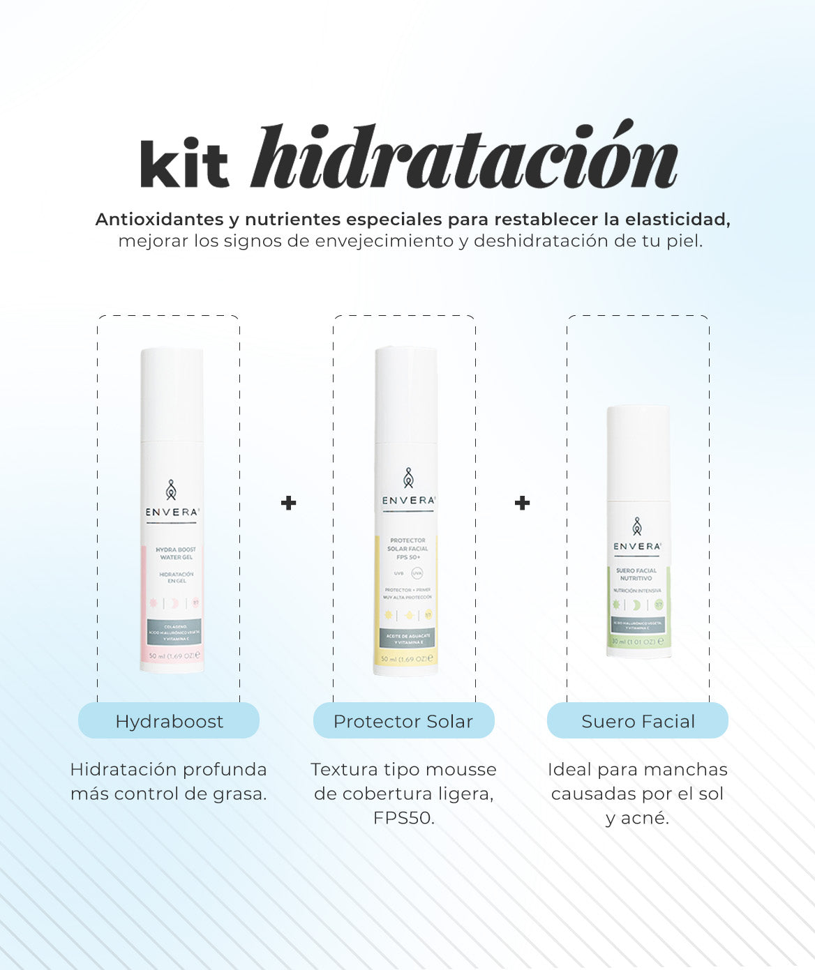 Crema Protectora Solar, Sueros Faciales y Crema de Noche | Envera