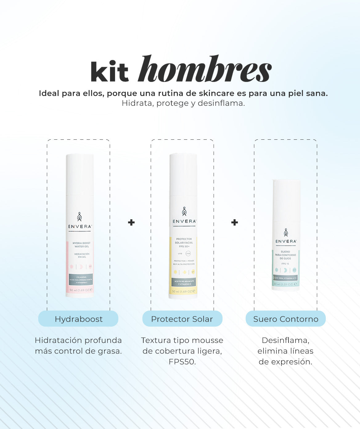 Crema Protectora Solar, Sueros Faciales y Crema de Noche | Envera